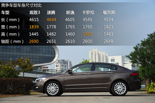 Ʒ|(zh)^P(gun)/(dng)胞(yu) ԇ{^3 1.6T